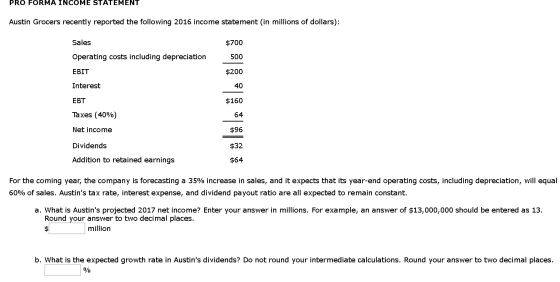 PRO FORMA INCOME STATEMENT Austin Grocers recently reported the following 2016 income statement in millions of dollars): $700