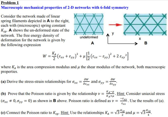 roblem Macroscopic mechanical properties of 2-D networks with 6-fold symmetry Consider the network made of linear spring filaments depicted in A to the right, each with (microscopic) spring constant Ksp A shows the un-deformed state of the network. The free energy density of deformation for the network is given by the following expression undeformed where Ka is the area compression modulus and μ the shear modulus of the network, both macroscopic properties (a) Derive the stress-strain relationships for ơxx and ơyy- (b) Prove that the Poisson ratio is given by the relationship v (Oxx 0,0yy-0) as shown in B above. Poisson ratio is defined as v -w. Use the results of (a) (c) Connect the Poisson ratio to Ksp. Hint: Use the relationships K3and 3Asz . Hint: Consider uniaxial stress Exx