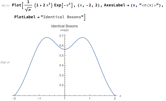 aos polo 1.0 2 7) evl<*), **-2, 93,4 In + 2x2) Exp(-x?], {X, -2, 2), AxesLabel + {x, <n (x) >}, PlotLabel + Identical Boso