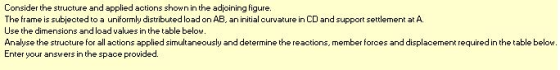 Consider the structure and applied actions shown in the adjoining figure. The frame is subjected to a uniformly distributed load on AB, an initial curvature in CD and support settlement at A Use the dimensions and load values in the table below. Analyse the structure for all actions applied simultaneously and determine the reactions, member forces and displacement required in the table below Enter your answers in the space provided.