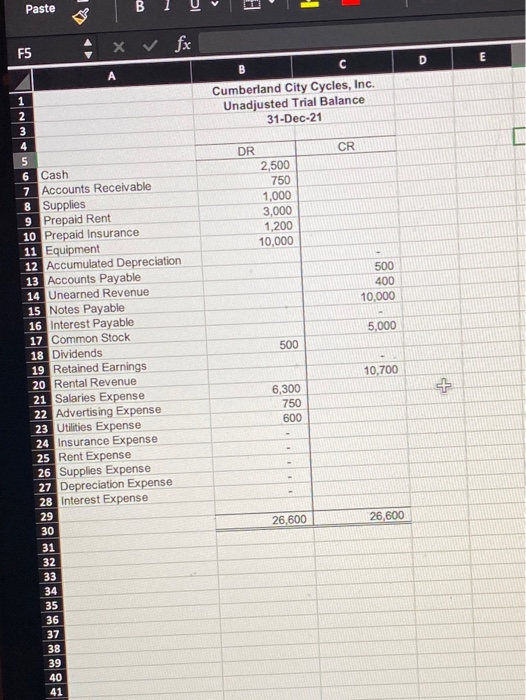 Paste U 1 F5 x fx с E D B A NP Cumberland City Cycles, Inc. Unadjusted Trial Balance 31-Dec-21 CR DR 2,500 750 1,000 3,000 1,