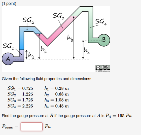 (1 point) Sa SG 3 SG 2 13 3 SG 2 By UBC Engineering Given the following fluid properties and dimensions SG1 0.725 SG2 1.225 SG3-1.725 SG4 2.225 h- 0.48 m h10.28 m h2 0.68 m h3 -1.08 m Find the gauge pressure at B if the gauge pressure at A is PA - 165 Pa gauge