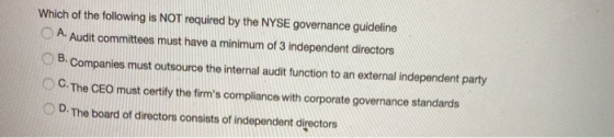 Which of the following is NOT required by the NYSE governance guideline A. Audit committees must have a minimum of 3 independ