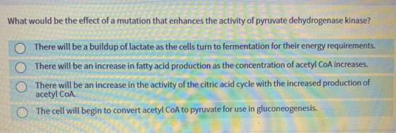 What would be the effect of a mutation that enhances the activity of pyruvate dehydrogenase kinase? O There will be a buildup