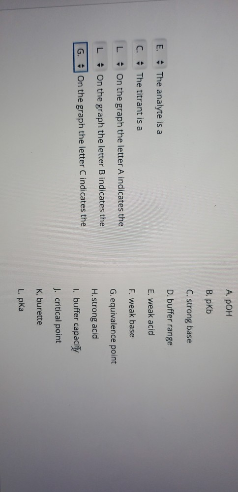 A. POH B. pkb C. strong base D. buffer range E. The analyte is a E. weak acid C. The titrant is a F. weak base L. On the grap