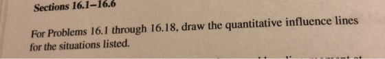 Sections 16.1-16.6 For Problems 16.1 through 16.18, draw the quantitative influence lines for the situations listed