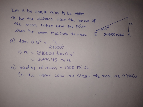 Let E be earth and M be moon x be the distance from the centice of the moon when and the point When the beam reaches the moon