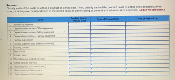 Required: Classify each of the costs as either a product or period cost. Then, classify each of the product costs as either d