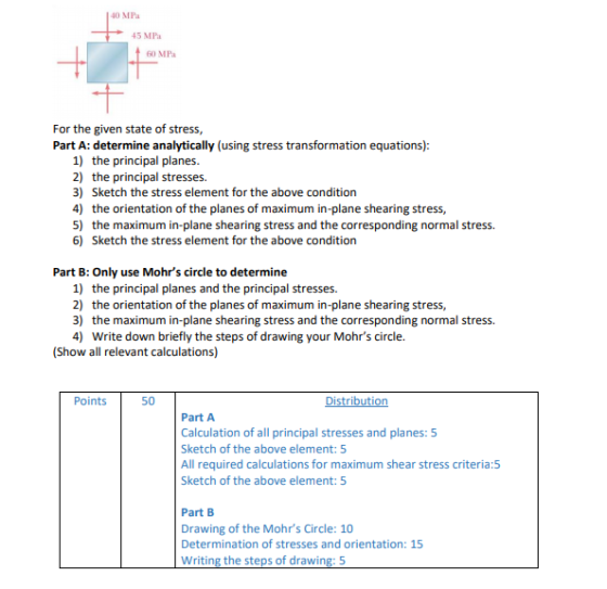 40 M 45 MP 50 MPA - For the given state of stress, Part A: determine analytically (using stress transformation equations): 1)