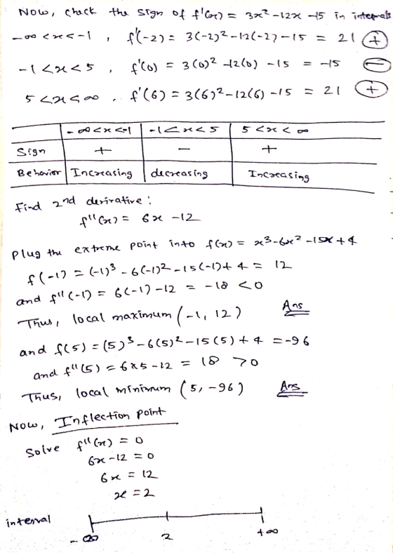 Now, check the sign of fko) = 3x²-122 45 in internals Loo <x<-1, f(-2) = 36-232-126-27-15 = 21@ al <<5 , f(o) = 3(0)2 4260