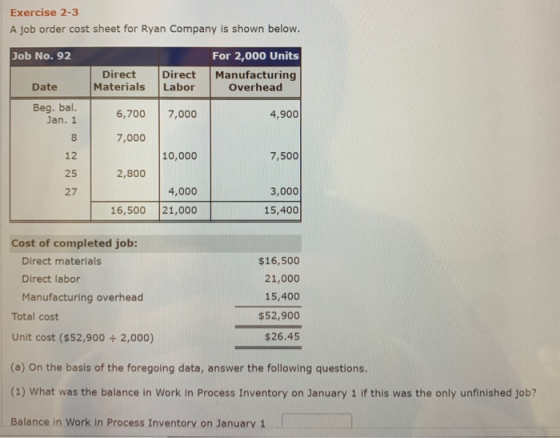 Exercise 2-3 A job order cost sheet for Ryan Company is shown below. Job No. 92 Direct Materials Direct Labor For 2,000 Units