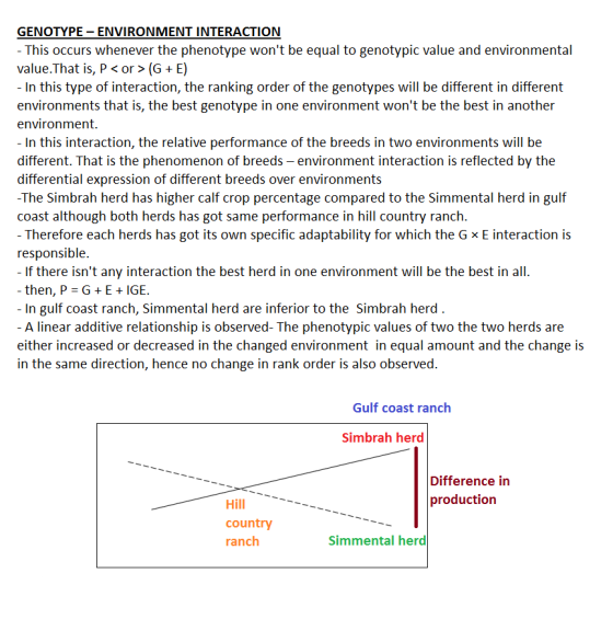 GENOTYPE - ENVIRONMENT INTERACTION - This occurs whenever the phenotype wont be equal to genotypic value and environmental v