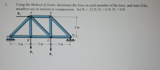 Using the Method of Joints, determine the force in each member of the truss, and state if the members are in tension or compr