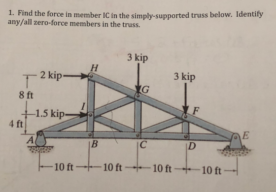1. Find the force in member IC in the simply-supported truss below. Identify any/all zero-force members in the truss. 3 kip 3 kip 2 kip 8 ft 1.5 kip 4 ft ID -10 ft _+__ 10 ft-+-- 10 ft-10 ft