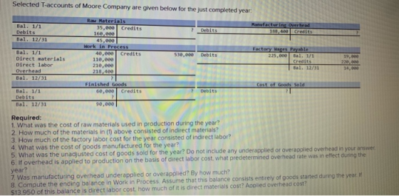 Selected T-accounts of Moore Company are given below for the just completed year: Bal. 1/1 Debits Bal. 12/31 Debits Manufactu