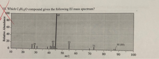 O. Which CsH120 compound gives the following EI mass spectrum? 00 45 80 60 40 20 M (88) 73 0 10 30 40 50 m/z 60 70 80 90 100