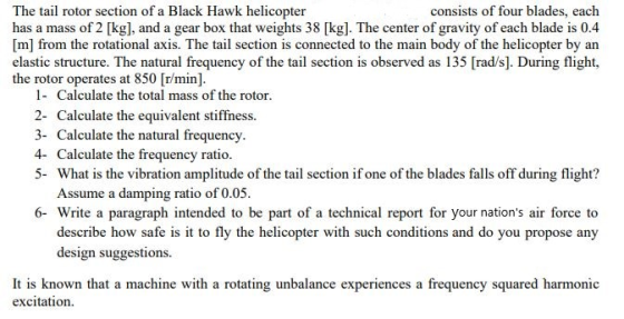 The tail rotor section of a Black Hawk helicopter consists of four blades, each has a mass of 2 [kg), and a gear box that wei