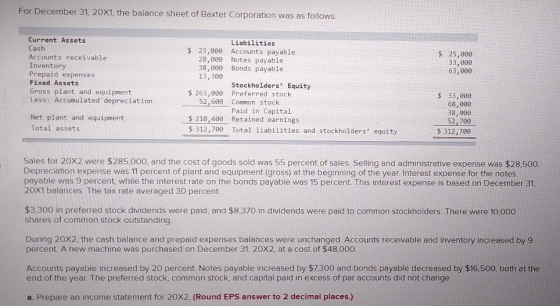 For December 31, 20X1. the balance sheet of Baxter Corporation was as follows: Current Assets Cash Accounts receivable Invent