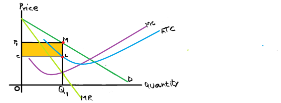 MC ATE - - Quantity