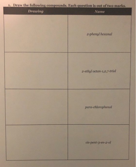 1. Draw the following compounds. Each question is out of two marks. Drawing Name 2-phenyl hexanal 2-ethyl octan-1,2,7-triol p