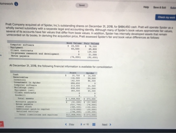 omework Check my w Company acquired all of Spider, Inc.s outstanding shares on December 31, 2018, for $484,450 cash Pratt will operate Spidera wholly owned subsidiary with a separate legal and accounting identity. Although many of Spiders several of its accounts have fair values that differ from book values. In addition, Spider has unrecorded book values approximate fair values on its books. In deriving the acquisition price, Pratt assessed Spiders fair and book value differences as follows Book Values Fair Values Computer software Equipment Client contracts In-process research and development Notes payable s 24,500 78,500 49,800 129,500 21,500 76,000)(82,600) 65,500 At December 31, 2018, the following financial information is available for consolidation: Prat Cash Receivables Inventory Investment in Spider Computer software Buildings (net) Equipment (net) Client contracts 10,75014,500 116,500 142,500 484,450 213,500 50,500 86, 500 020131,500 383,000 65,500 Goodwi11 Total assets 1,958,950 373,000 Accounts payable Notes payable Common stock Additional paid-in capital Retained earninge (91.200) (31,500) (521,750) ,000) (380,000) (100,000) (170,000) (25,000) 1796,000) 140-500) (1.958,950)(373,000) Total 11abilities and equities <Prev 2 of 10 Next