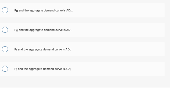 Po and the aggreg Po and the aggregate demand curve is ADO Po and the aggregate demand curve is AD1. o oo P1 and the aggregat