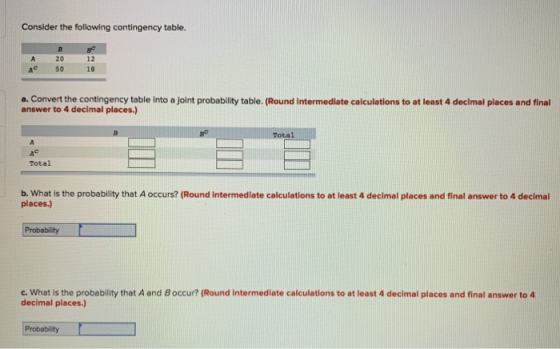 Consider the following contingency table. 20 12 AC S0 a. Convert the contingency table into a joint probability table. (Round intermediate calculations to at least 4 declmal places and final answer to 4 decimal places.) Tota AC Total b. What is the probability that A occurs? (Round intermediate calculations to at least 4 decimal places and final answer to 4 decimal places.) c. What is the probability that A and B occur? (Round intermediate calculations to at least 4 decimal places and final answer to 4 decimal places.) Probability