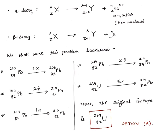 A-4 2+ > d-decay : - y + 2 -2 N Hest a-particle (He- nucleus) :: B-decay: h y → AY + Z+1 this problem We shall work backward