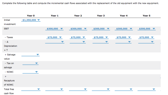 Complete the following table and compute the incremental cash flows associated with the replacement of the old equipment with