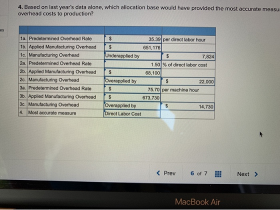 4. Based on last years data alone, which allocation base would have provided the most accurate measu overhead costs to produ