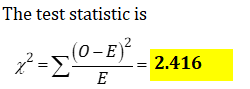 The test statistic is (E-0)܂ 0=ܐܐ 2.416 E