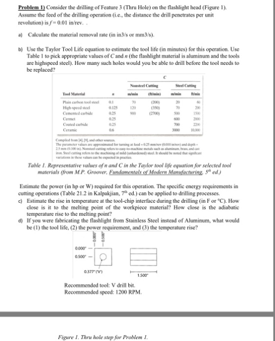 Problem 1 Consider the drilling of Feature 3 (Thru Hole) on the flashlight head (Figure 1) Assume the feed of the drilling opcration (i.e., the distance the drill penetrates per unit revolution) is,f= 0.01 inrev. a) Calculate the material removal rate (in in3/s or mm3/s). b) Use the Taylor Tool Life equation to estimate the tool life (in minutes) for this operation. Use Table 1 to pick appropriate values of C and n (the flashlight material is aluminum and the tools are highspeed steel). How many such holes would you be able to drill before the tool needs to be replaced? Nonsteel Cutting Steel Cutting Tool Material m/min(/min)in min 60 200 1500 Plain carhon sool steel High-speed steel Cemented carbide 20 70 0.125 0.25 Coated carbide 0.6 Compiled from 14].1),and other sources The parameter values are approximated for tarning at feed-0.25mm/rev (0010 intev) and dep 25mm (0 1000 inNonsteel cuning refers to easy to-machine metals such as aluminum beass, and cast ron Steel cutting refers to the machining of mild (unhardened) sieel. It should be noted that sgncn variations in these salues can he expected in practice Table 1. Representative values of n and C in the Taylor tool life equation for selected tool materials (from M.P. Groover, Fundamentals of Modern Manuftuing ed) Estimate the power in hp or W) required for this operation. The specific energy requirements in c) Estimate the rise in temperature at the tool-chip interface during the drilling (in F or °C). How d) If you were fabricating the flashlight from Stainless Steel instead of Aluminum, what would cutting operations (Table 21.2 in Kalpakjian, 7th ed.) can be applied to drilling processes. close is it to the melting point of the workpiece material? How close is the adiabatic temperature rise to the melting point? be (1) the tool life, (2) the power requirement, and (3) the temperature rise? .000- 0.500 0377 (V 1.500 Recommended tool: V drill bit. Recommended speed: 1200 RPM Figure I. Thru hole step for Problem I
