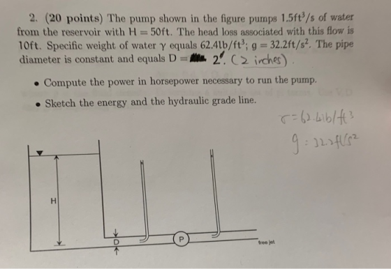 2. (20 points) The pump shown in the figure pumps 1.5ft/s of water from the reservoir with H-50ft. The head loss associated with this flow is 10ft. Specific weight of water y equals 62.41b/ft;g 32.2ft/s2. The pipe diameter is constant and equals D C2 iches) . Compute the power in horsepower necessary to run the pump. . Sketch the energy and the hydraulic grade line. free jet