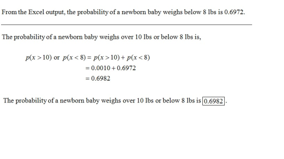 From the Excel output, the probability of a newborn baby weighs below 8 lbs is 0.6972. The probability of a newborn baby weig