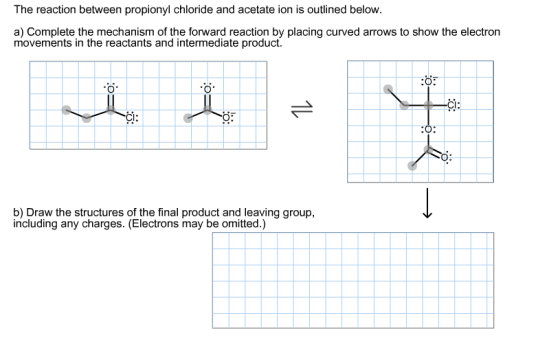 The reaction between propionyl chloride and acetat