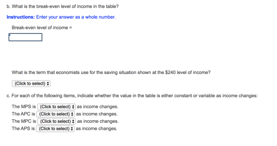 b. What is the break-even level of income in the table? Instructions: Enter your answer as a whole number. Break-even level o