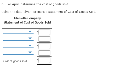 b. For April, determine the cost of goods sold. Using the data given, prepare a statement of Cost of Goods Sold. Glenville Co