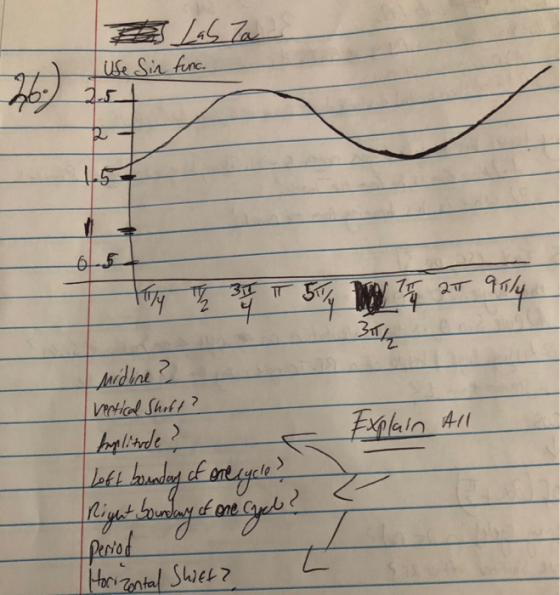 Las Ta Use Sin func. 15 TI tory T 31 IT 5T14 May 21 2π -9514 midline ? Explain All vertical Shift? Amplitude ? Loft boundary
