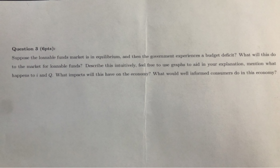 Question 3 (6pts): Suppose the loanable funds market is in equilibrium, and then the government experiences a budget deficit?