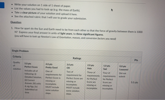 Write your solution on 1 side of 1 sheet of paper. List the values you had to look up (e.g. the mass of Earth). Take a clear picture of your solution and upload it here. See the attached rubric that I will use to grade your submission. · 1. How far apart do the Sun and Earth need to be from each other so that the force of gravity between them is 1000 N? Express your final answer in units of light years, to three significant figures. you will have to look up Newtons Law of Gravitation, masses, and conversion factors you need) Single Problem Criteria Ratings Pts Quality 5.0 pts of solution Includes all of 3.0 pts OK Two of 2.0 pts Meh 10pts Laaaame! Sad 4.0 pts 0.0 pts Perfect Score Pretty Good One of Three ofFour of Did not following: requirements for requirement for requirements requirements submit Detailed Solution, Perfect Score is Perfect Score are for Perfect for Perfect 5.0 pts (ii) Correct Answer, (i units & sig-figs, (iv) Submitted on time missing or Score are missing or incomplete MUST include incomplete. incomplete. some solution steps. Score are missing or missing or incomplete. MUST include some solution steps.
