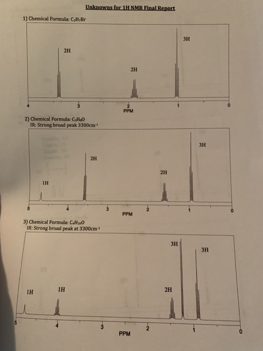 Unknowns for 1H NMR Final Report 1) Chemical Formula: C,H,Br 3H PPM 2) Chemical Formula: C,H,O IR: Strong broad peak 3300cm 2
