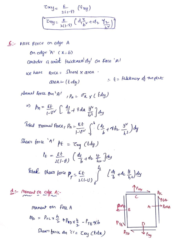 Zay= (xy) 211-9) Try= 2 ( a sort de 92) 5- Here force on edge A on edge A (x=6) consider a cenist thicknen dy on face Al