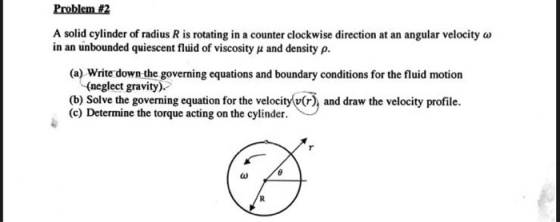 Problem #2 A solid cylinder of radius R is rotating in a counter clockwise direction at an angular velocity w in an unbounded
