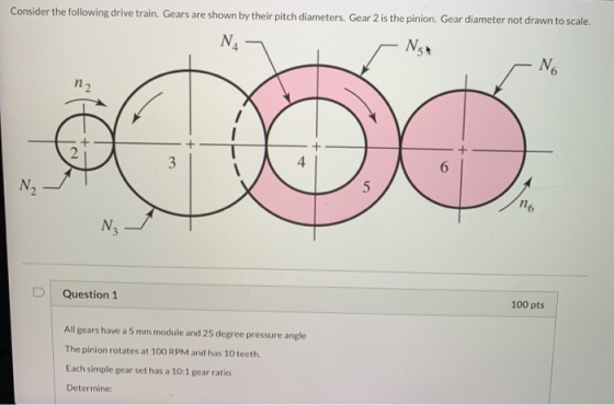 Consider the following drive train. Gears are shown by their pitch diameters. Gear 2 is the pinion Gear diameter not drawn to