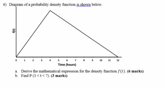 6) Diagram of a probability density function is shown below. f(t) 5 6 7 10 11 12 Time (hours) a. Derive the mathematical expr