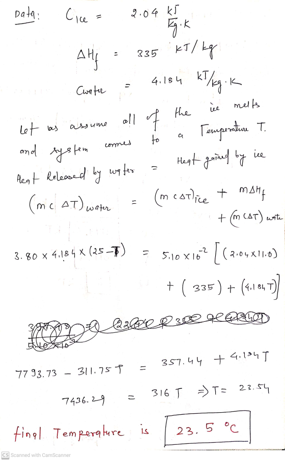 Data: Cice 2.04 ki 11 Egik 225 KT/14 AHA 4.184 KT / kg.k - Cwater melts ice the let as all of assume Temperature T. a to come