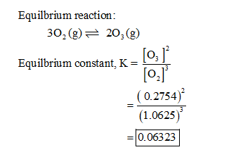 Equilbrium reaction: 302(g) = 20,(g) Equilbrium constant, K = [0 (0.2754) (1.0625) = 0.06323