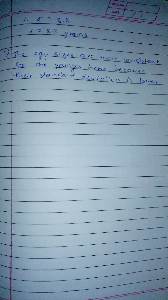 PAGE Na. OATE 2e0 are mat (ansistenh 40r thh the younge hens becausc cir sta nolanel deviahun is lower