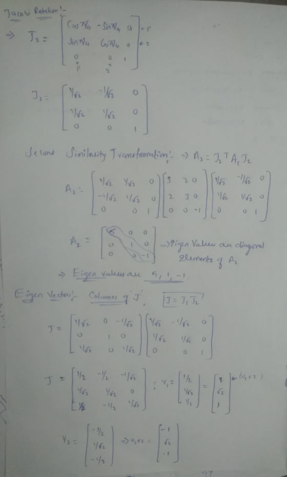 Jacobi Rotation ! Casa - Sinny a lep Jinna Cosły osa J = [re l No o o Vora Jecond Similarity Transformation - - Az = I 2 T A