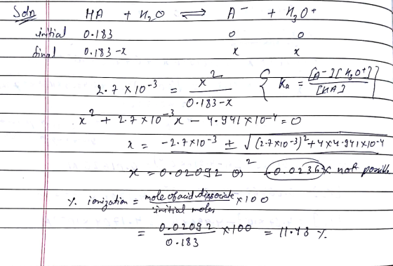 Sd ha0 0.133-χ 0-183